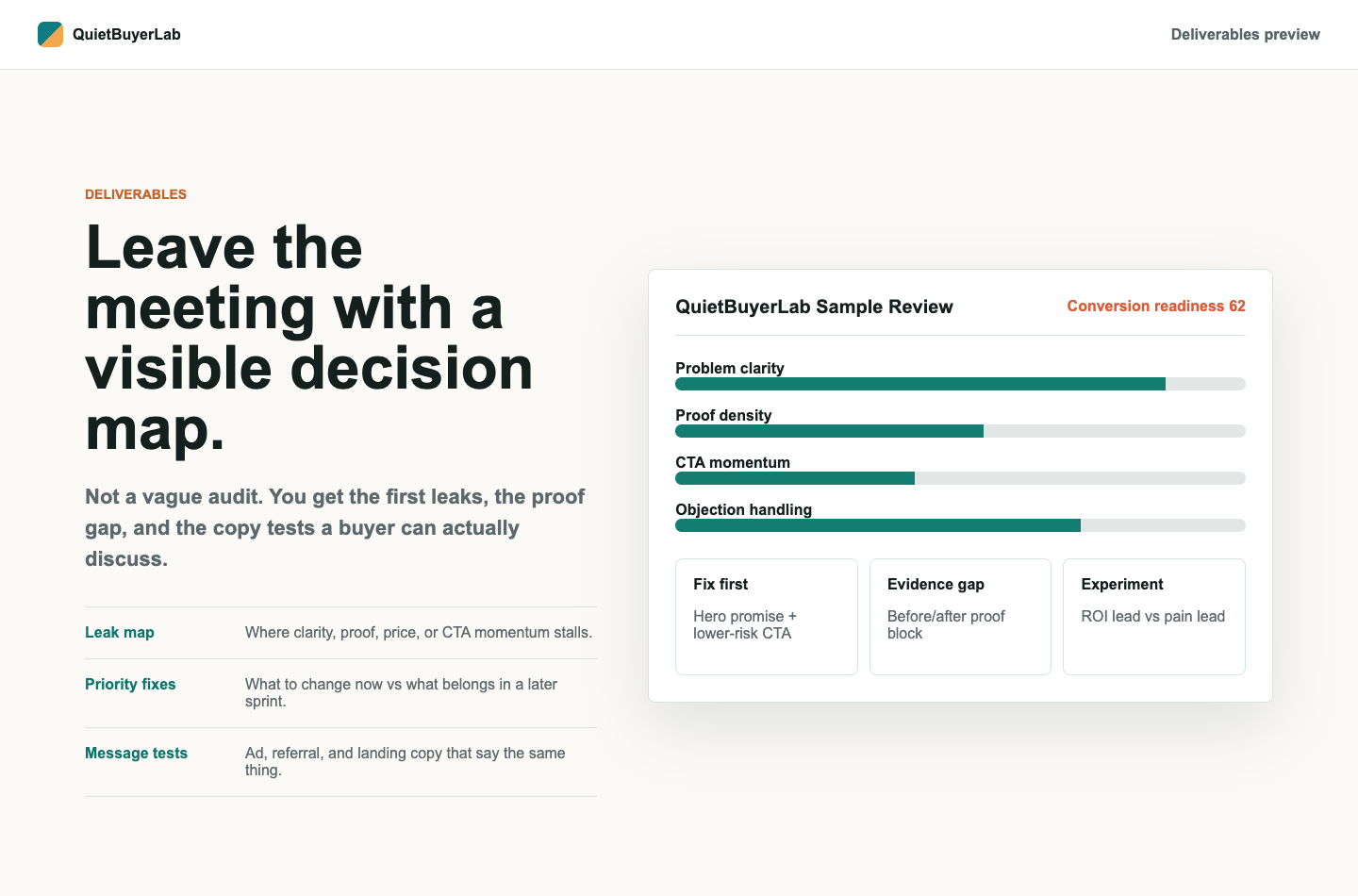QuietBuyerLab deliverables prototype with leak map and sample scorecard
